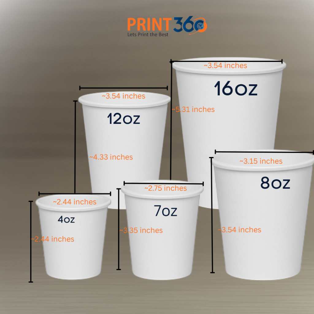 Cups In All Sizes