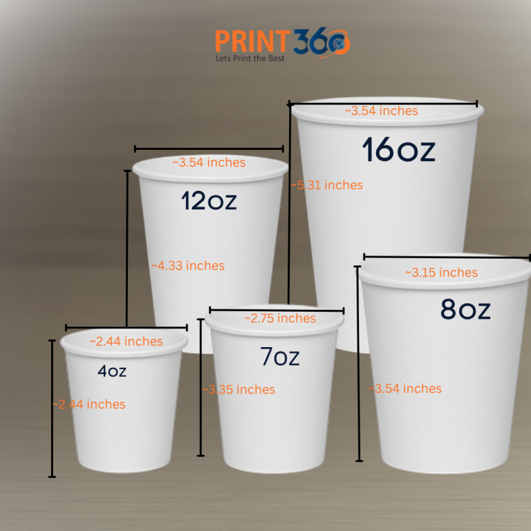 Cups In All Sizes